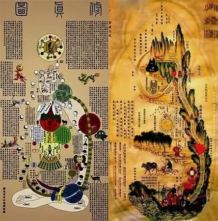 Neijing Tu: Two Inner Alchemy Charts