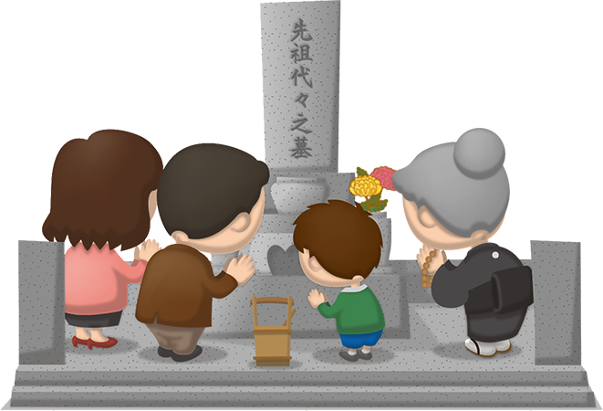 Cartoon of a famly praying at the ancestral grave