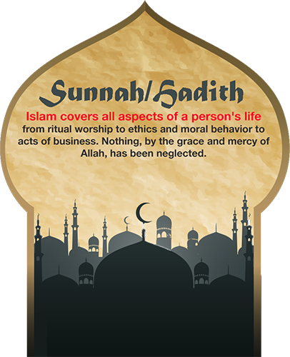 Sunnah/Hadith: Islam covers all aspects of a person's life