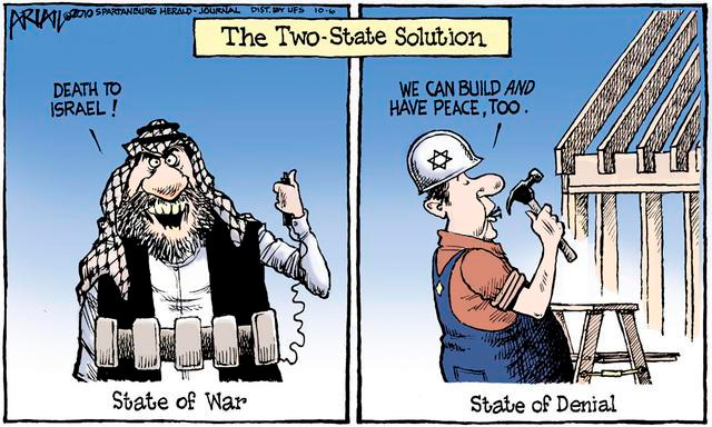 Israel-Palestine: Two-State Solution