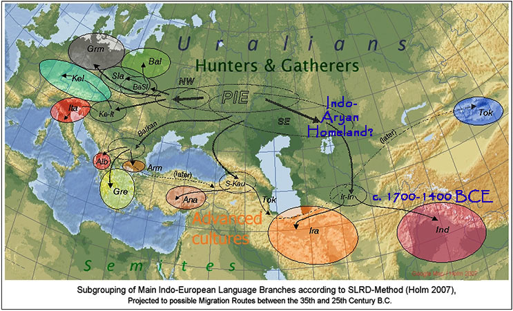 Map: Aryan Migration Theory