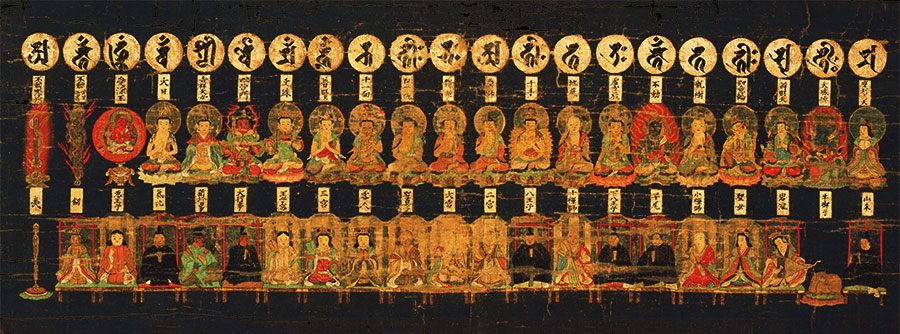 Honji Suijaku: relationship between Buddhism and Shinto
