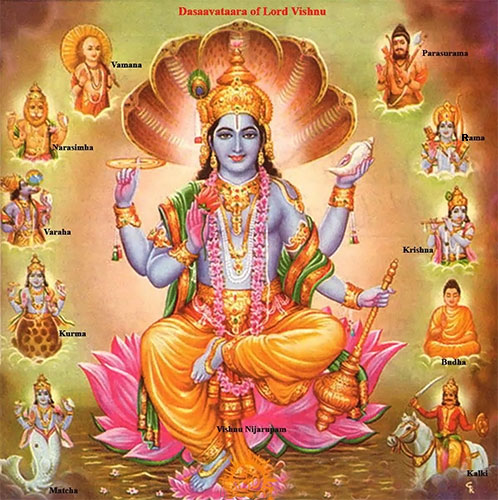 The Avataras of Vishnua